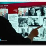 Benefits of Installing Interactive Donor Walls